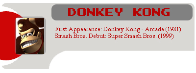 Donkey Kong